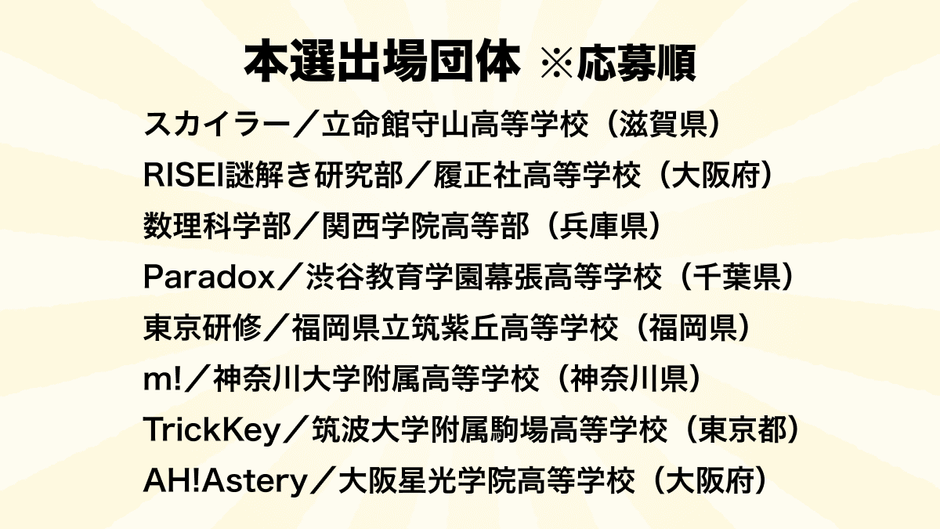 高校生が作るリアル脱出ゲーム日本一を決める、リアル脱出ゲーム制作選手権
第5回「リアル脱出ゲーム甲子園」予選結果発表