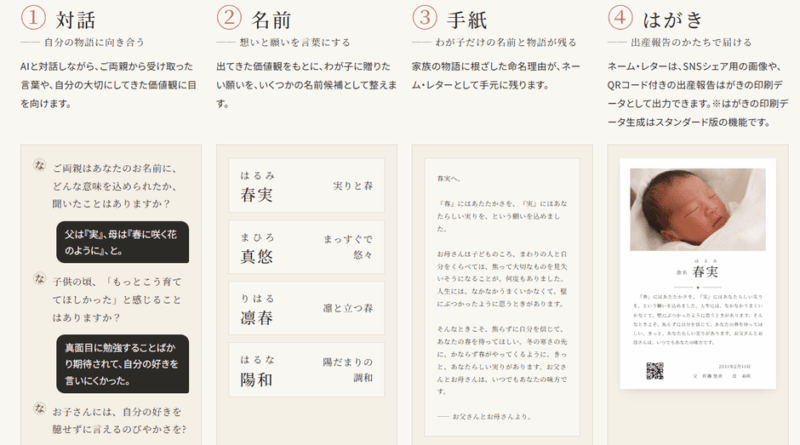 「なぜ、その名前にしたの？」に答える一通の手紙 ―「きみの名前はね」正式リリース